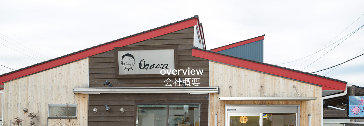会社概要