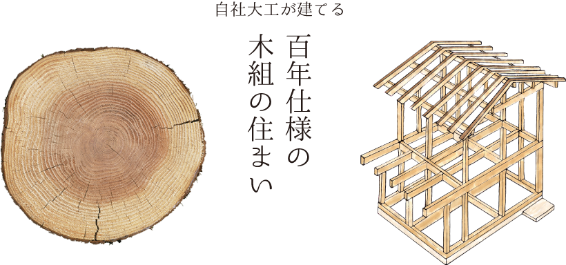 自社大工が建てる100年住宅