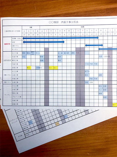 リフォーム工事の日程作成に頭フル回転…！最適な工程を求める旅路
